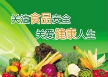 本栏目为食品安全口号，小编为您整理，供您参考