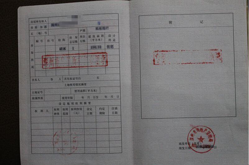 授信额度借款合同范本