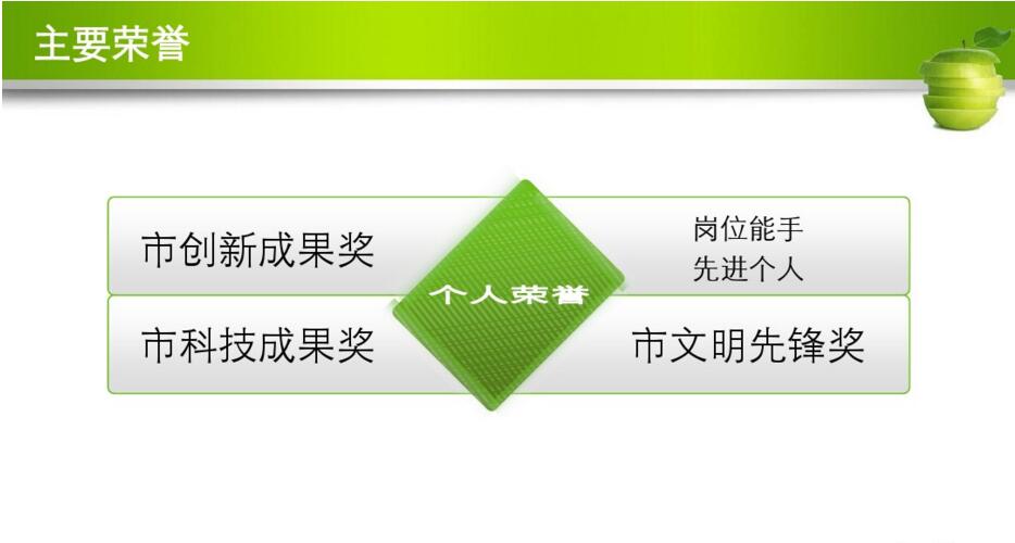 幼儿园班主任竞聘演讲稿范文ppt