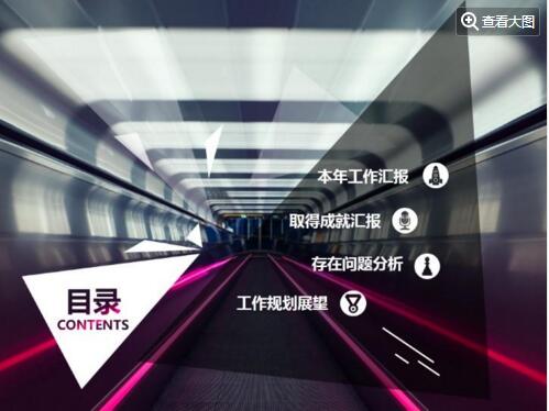 公司年度工作总结写作方法及范文