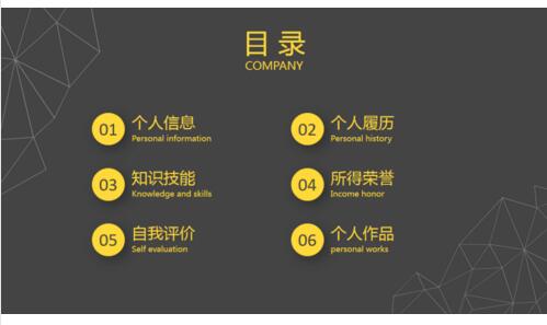 竞岗竞聘演讲模板及七大技巧