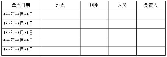 存货审计工作计划范文
