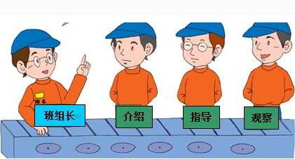 竞选组长发言稿